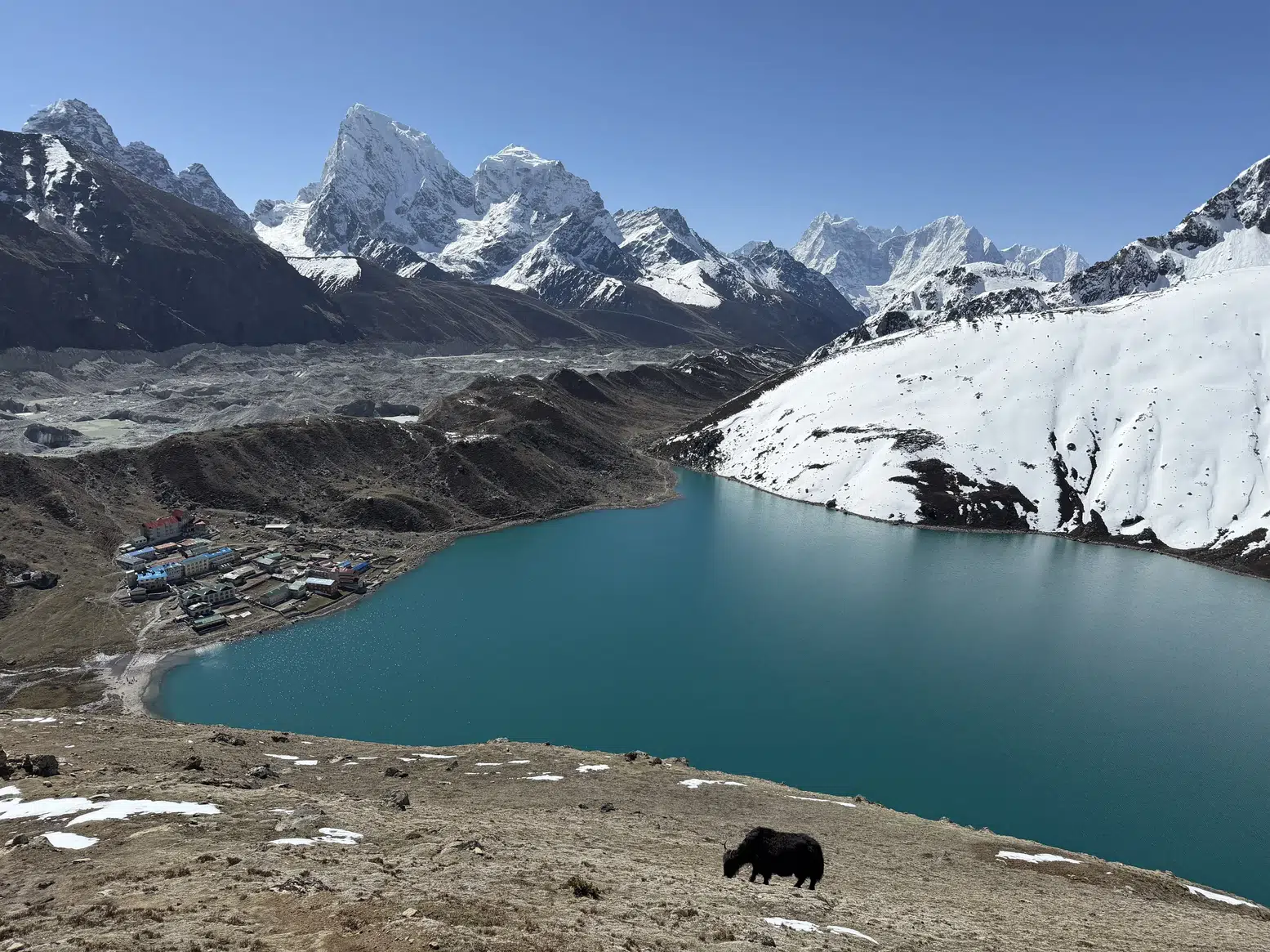 Everest Base Camp Trek Via Gokyo Lake