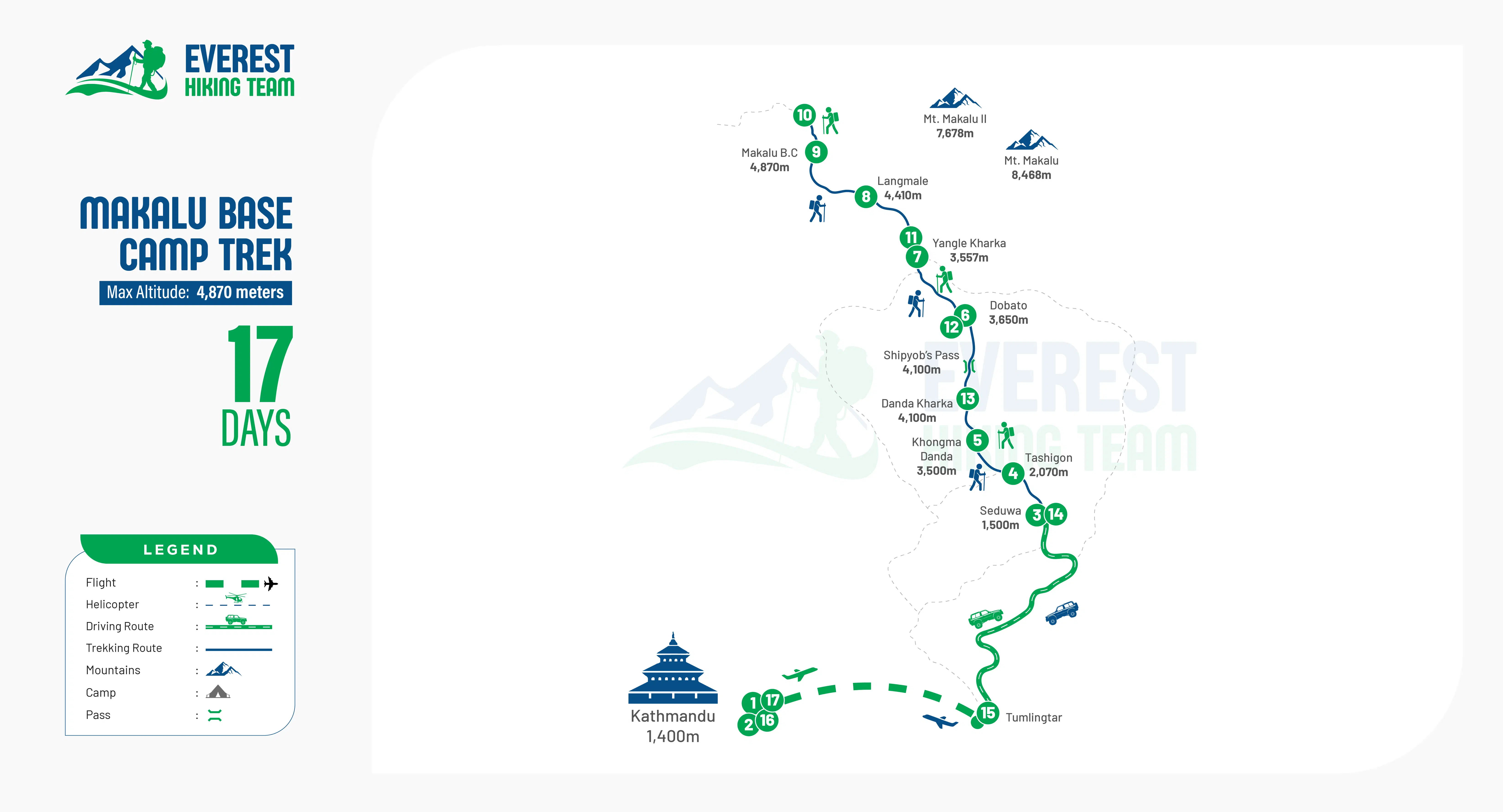 Makalu Base Camp Trek-17 Days route image