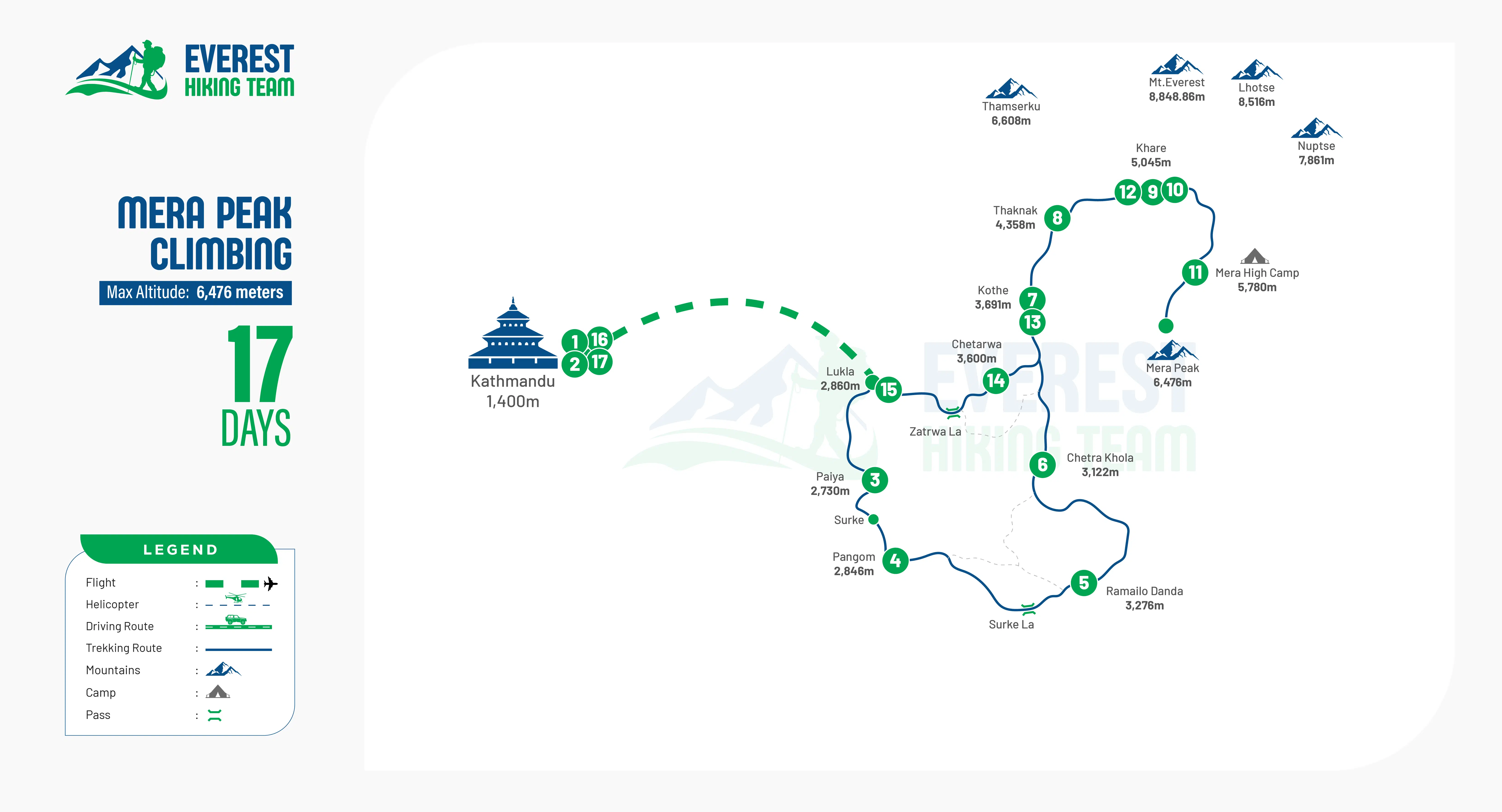 Mera Peak Climbing 17 Days route image